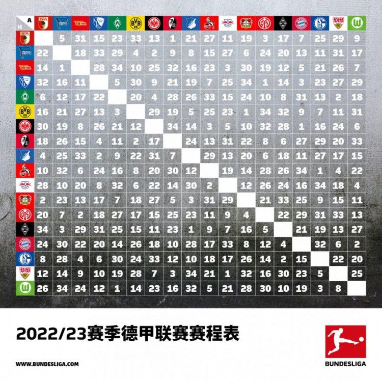 ——哈维我们和主教练站在一起，对谁来说现在都不是开心的时候，当我们丢分的时候主教练是第一个不爽的人。